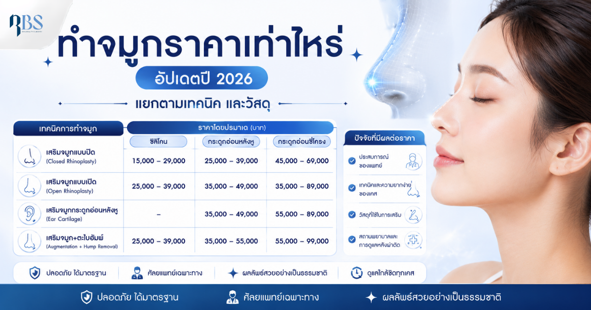 ทำจมูกราคาเท่าไหร่ อัปเดตปี 2026 แยกตามเทคนิคและวัสดุ